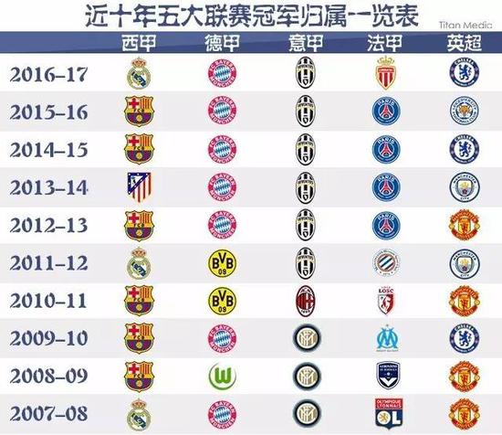 中国女子七人制橄榄球33-0中国香港 挺进东京奥运.